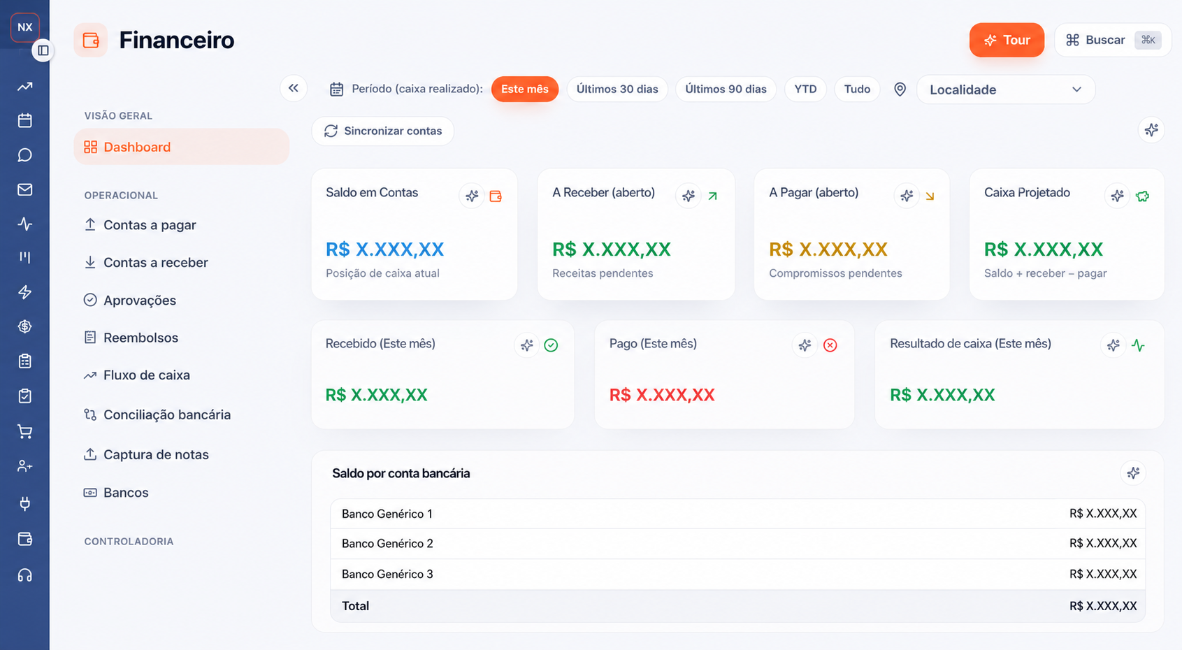 Tela demonstrativa do módulo financeiro da plataforma NEXUS
